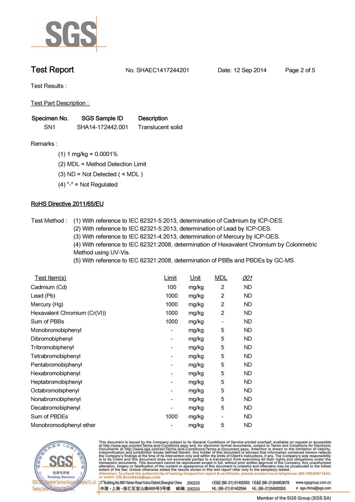 akrylplåttillverkare rohs 02